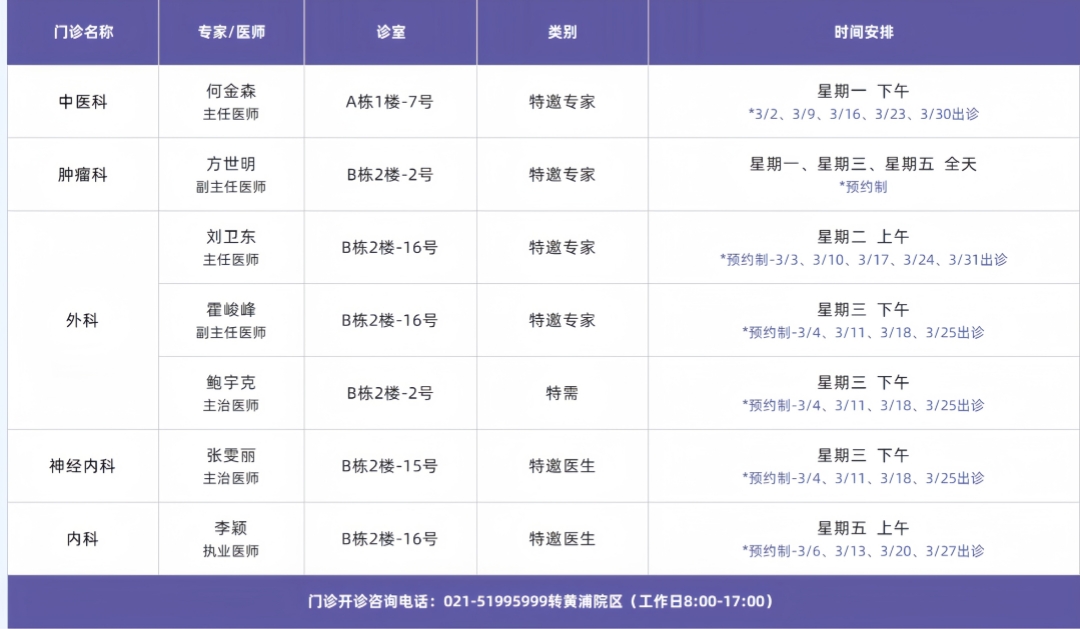 门诊排班模板_嘉进医院 (暂用)_副本.jpg